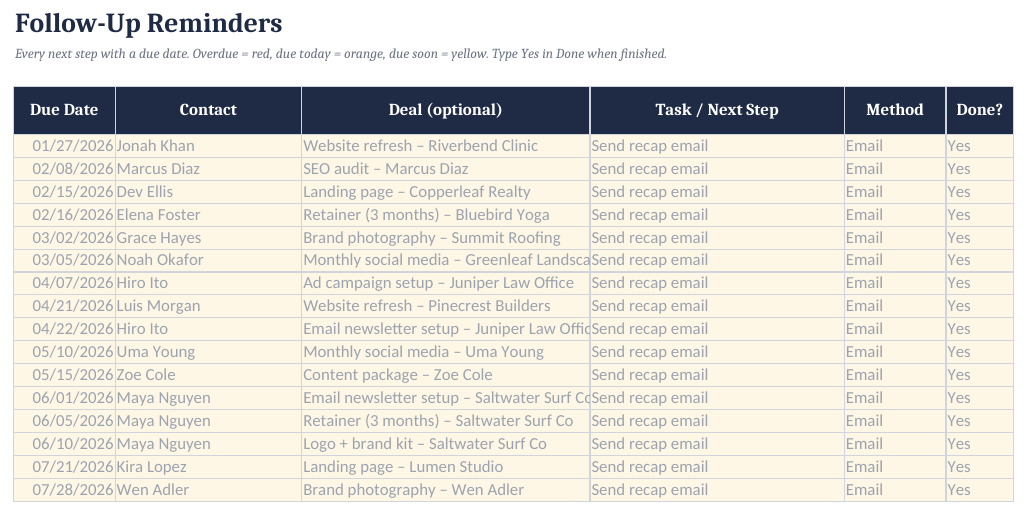 Follow-Ups tab with automatic Overdue / Due today flags (SAMPLE file).