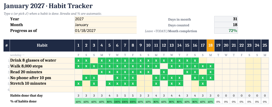 Free Habit Tracker 1-Month Starter, Tracker tab (fictional example data).