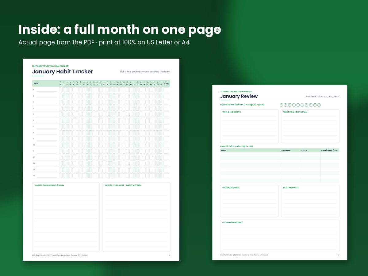 A monthly habit grid (15 habits x every day) and a monthly review page from the 2027 printable.