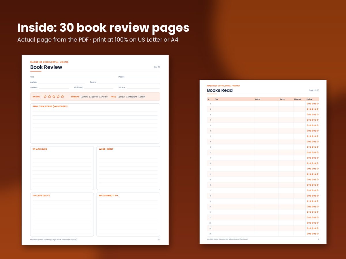 Pages from the Reading Log Printable.